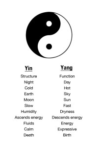 yinyang